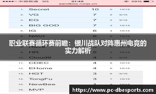 职业联赛循环赛前瞻：银川战队对阵惠州电竞的实力解析