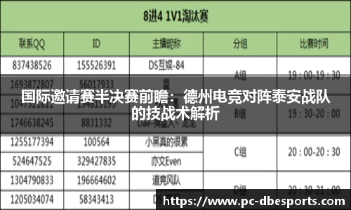 国际邀请赛半决赛前瞻：德州电竞对阵泰安战队的技战术解析